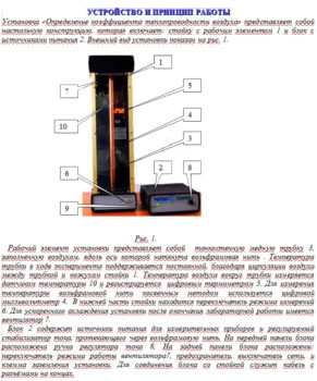 УСТАНОВКА, ЛАБОРАТОРНАЯ, СТЕНД, ОПРЕДЕЛЕНИЯ, КОЭФФИЦИЕНТА ТЕПЛОПРОВОДНОСТИ ВОЗДУХА, ФПТ1-3