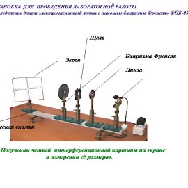 учебная техника, физика, оптика, учебная техника, ФПВ, определение, длины, электромагнитной, волны, бипризмы, Френеля, ФПВ05-2-3