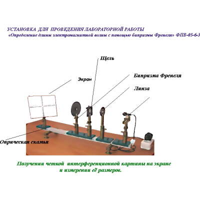учебная техника, физика, оптика, учебная техника, ФПВ, определение, длины, электромагнитной, волны, бипризмы, Френеля, ФПВ05-2-3