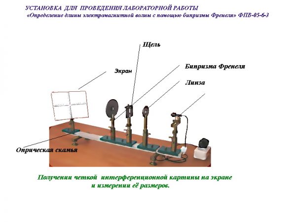 учебная техника, физика, оптика, учебная техника, ФПВ, определение, длины, электромагнитной, волны, бипризмы, Френеля, ФПВ05-2-3