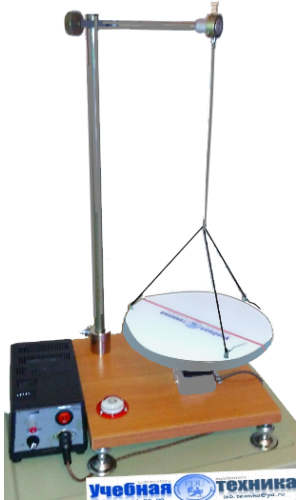 демонстрационное оборудование по физике. ФДМТ